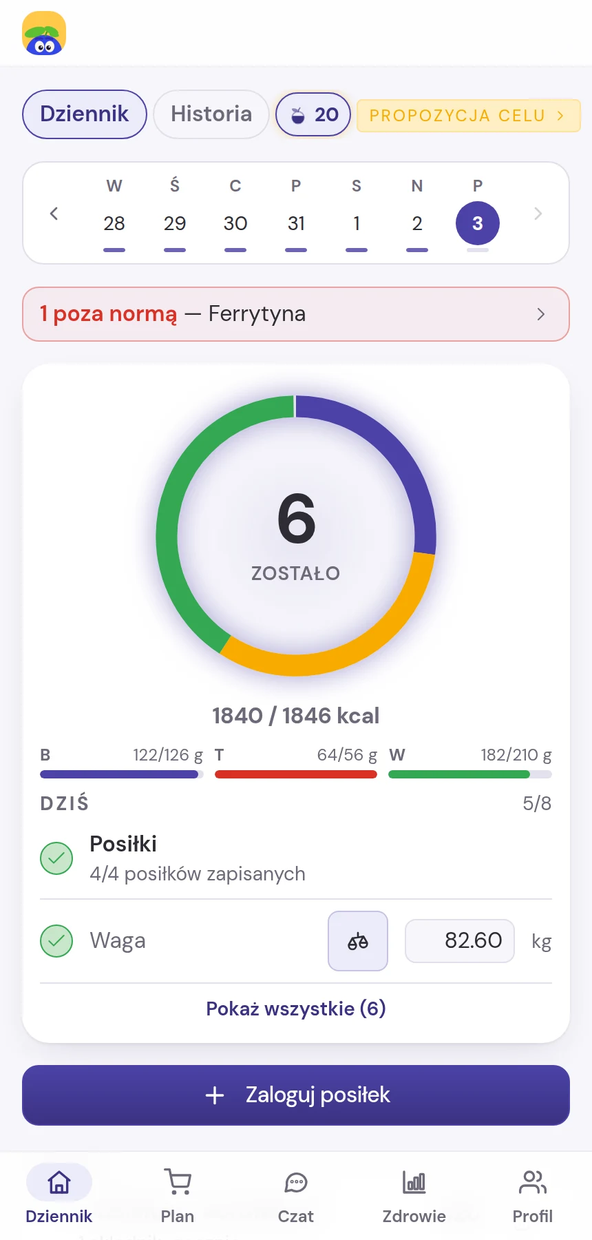 Dziennik dnia: posiłki, waga, woda, nawyki i check-in