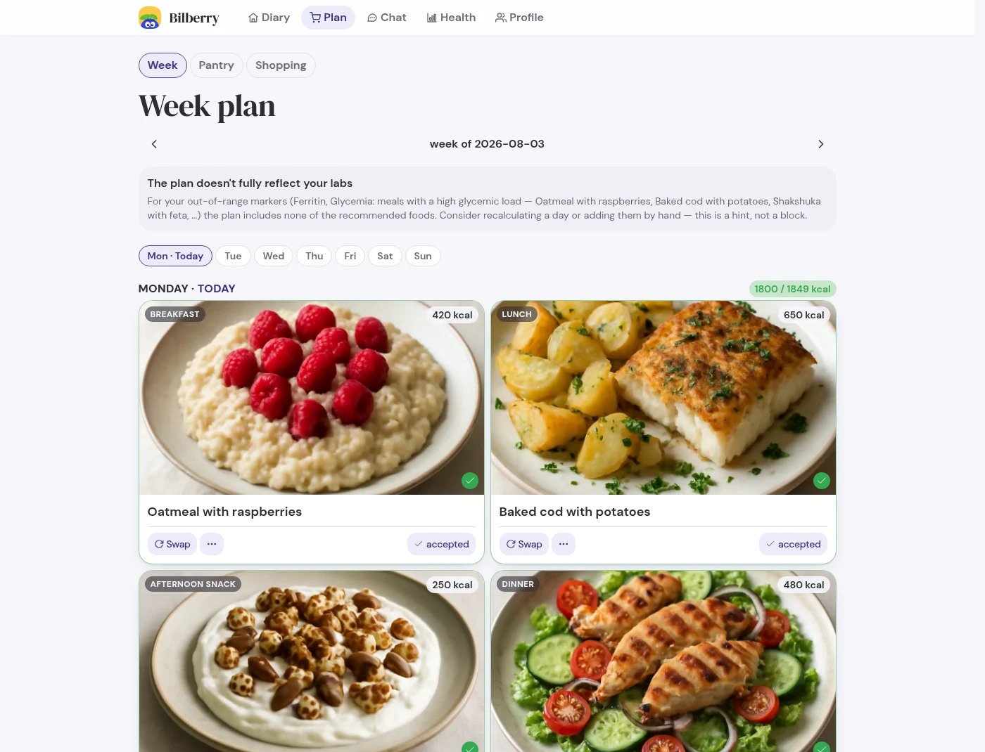 Bilberry - a weekly plan of home-cooked meals with a shopping list