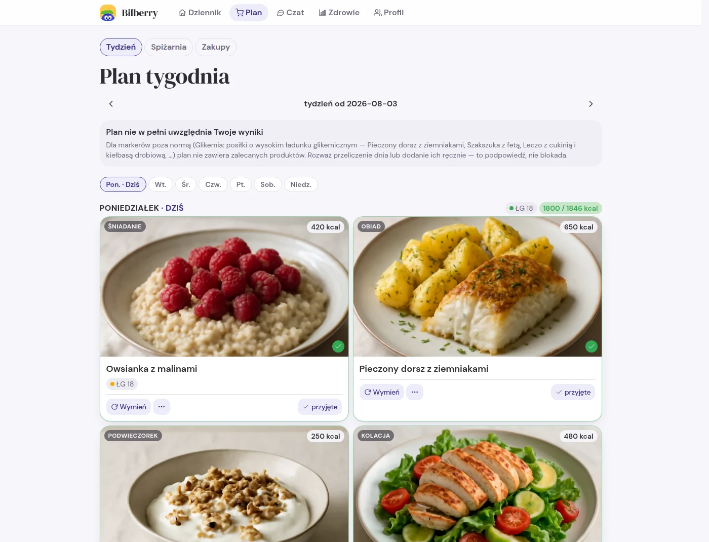 Bilberry - tygodniowy plan domowych posiłków z listą zakupów