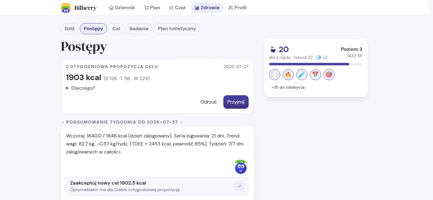 Optymalizator: cel kaloryczny liczony z trendu wagi