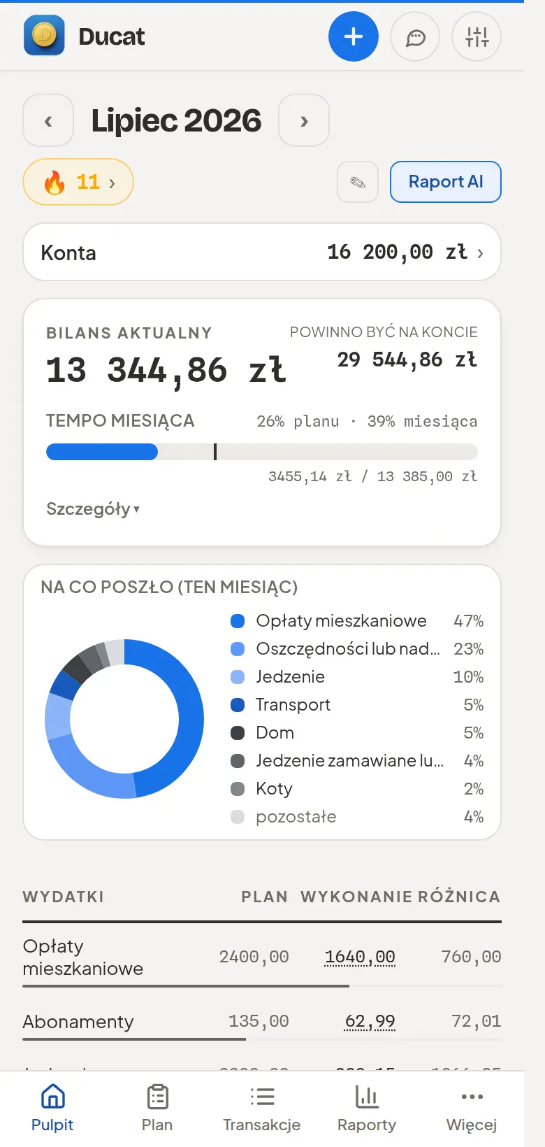 Widok mobilny pulpitu