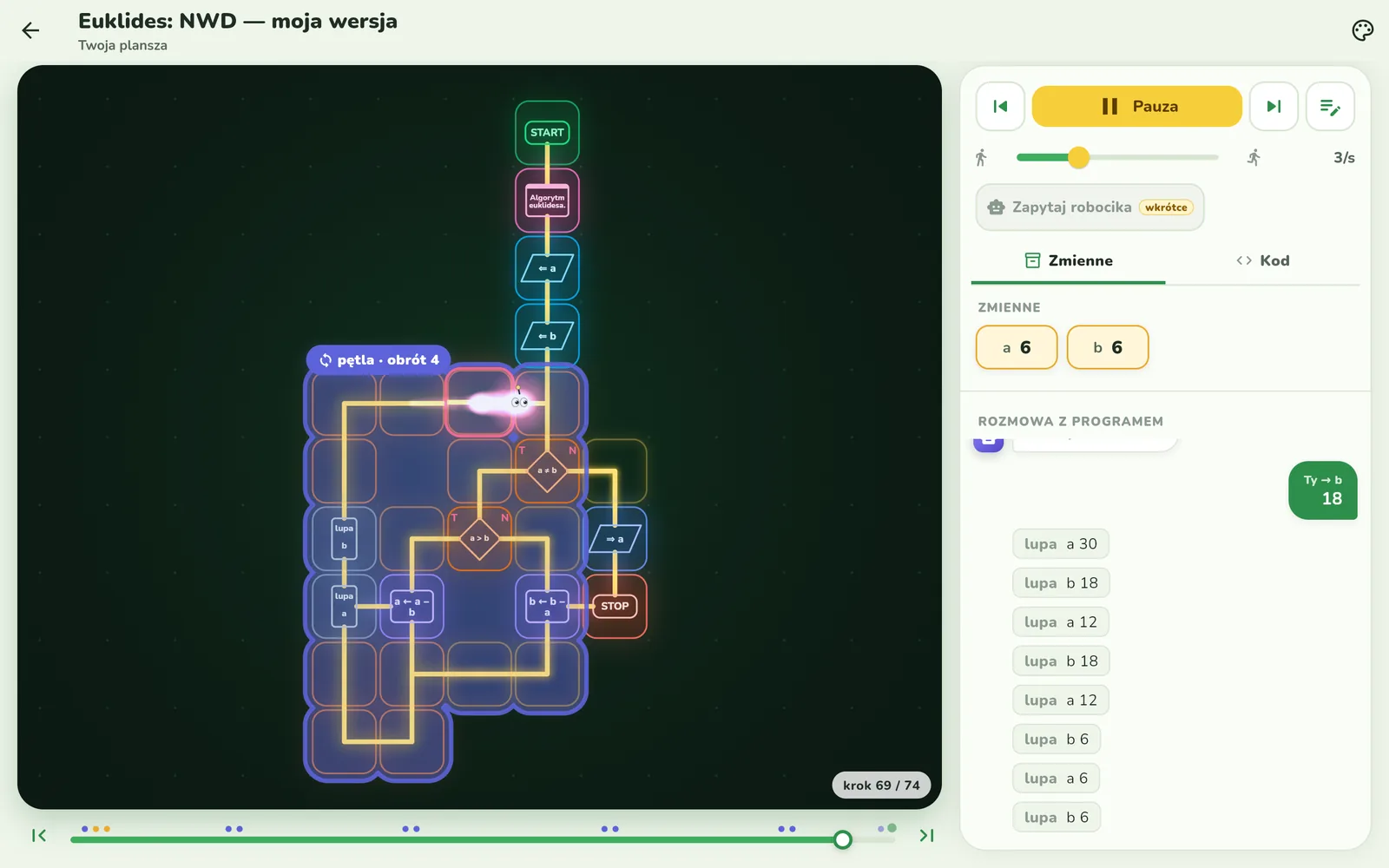 A run of the GCD program: the token in the loop, variables, and the conversation with the program